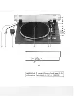 Предварительный просмотр 3 страницы Dual CS 455-1 Operating Instructions Manual