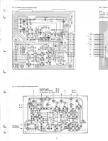 Предварительный просмотр 5 страницы Dual CS 650 RC Service Manual