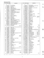 Preview for 12 page of Dual CS 731 Q Service Manual