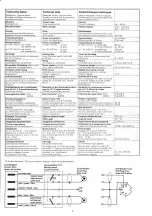 Preview for 2 page of Dual CS728Q Service Manual