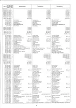 Preview for 16 page of Dual CS728Q Service Manual