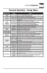 Preview for 7 page of Dual DC207BT Installation & Owner'S Manual