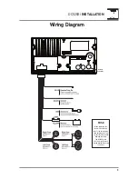 Preview for 3 page of Dual DC415i Installation & Owner'S Manual