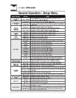 Preview for 6 page of Dual DC415i Installation & Owner'S Manual