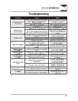 Preview for 29 page of Dual DC415i Installation & Owner'S Manual