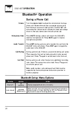 Preview for 20 page of Dual DC416BT Installation & Owner'S Manual