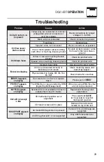 Preview for 23 page of Dual DC416BT Installation & Owner'S Manual