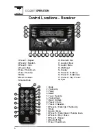 Preview for 4 page of Dual DC426BT Installation & Owner'S Manual