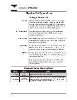 Preview for 26 page of Dual DC504BiM Installation & Owner'S Manual