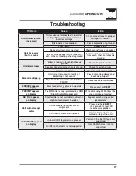 Preview for 29 page of Dual DC504BiM Installation & Owner'S Manual