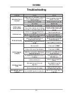 Предварительный просмотр 23 страницы Dual DC535Bi Installation & Owner'S Manual