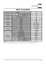 Предварительный просмотр 15 страницы Dual DCPA901W Installation & Owner'S Manual