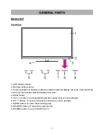 Предварительный просмотр 7 страницы Dual DL-TQL32R1-002 User Manual