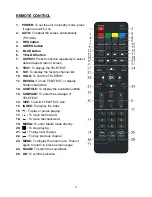 Предварительный просмотр 9 страницы Dual DL-TQL32R1-002 User Manual