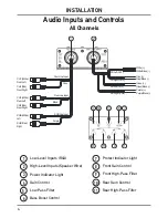 Preview for 4 page of Dual DMA5600 Installation & Owner'S Manual