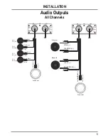 Preview for 5 page of Dual DMA5600 Installation & Owner'S Manual