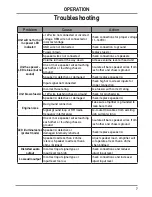 Preview for 7 page of Dual DMA5600 Installation & Owner'S Manual