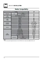 Preview for 14 page of Dual DMCPA70 Installation & Owner'S Manual