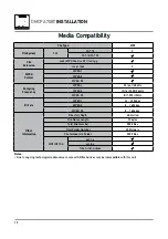 Preview for 14 page of Dual DMCPA70BT Installation & Owner'S Manual