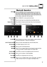 Preview for 17 page of Dual DMCPA70BT Installation & Owner'S Manual