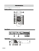 Предварительный просмотр 4 страницы Dual DP295 Operation Instruction Manual