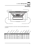 Preview for 5 page of Dual DS42 Installation & Owner'S Manual