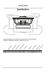 Preview for 4 page of Dual DS465 Installation & Owner'S Manual