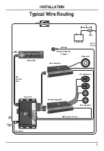 Предварительный просмотр 5 страницы Dual DSBT504 Installation And Owner'S Manual