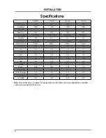 Preview for 4 page of Dual DSD102D Installation & Owner'S Manual