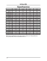 Preview for 12 page of Dual DSD102D Installation & Owner'S Manual