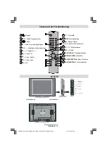 Preview for 2 page of Dual DTFT 20-3 Manual