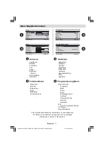 Preview for 7 page of Dual DTFT 20-3 Manual