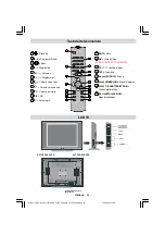 Preview for 69 page of Dual DTFT 20-3 Manual