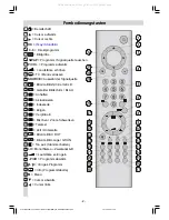 Preview for 4 page of Dual DTFT 27-1 Operating Instructions Manual