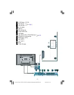 Preview for 6 page of Dual DTFT 37-1 Operating Instructions Manual