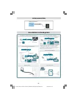 Preview for 28 page of Dual DTFT 37-1 Operating Instructions Manual