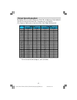 Preview for 29 page of Dual DTFT 37-1 Operating Instructions Manual