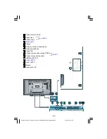 Preview for 35 page of Dual DTFT 37-1 Operating Instructions Manual