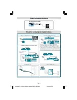 Preview for 56 page of Dual DTFT 37-1 Operating Instructions Manual