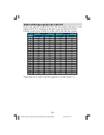 Preview for 57 page of Dual DTFT 37-1 Operating Instructions Manual