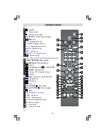 Preview for 60 page of Dual DTFT 37-1 Operating Instructions Manual