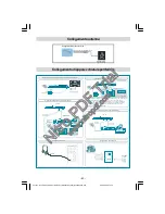 Preview for 83 page of Dual DTFT 37-1 Operating Instructions Manual