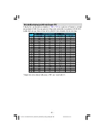 Preview for 84 page of Dual DTFT 37-1 Operating Instructions Manual