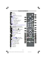 Preview for 87 page of Dual DTFT 37-1 Operating Instructions Manual