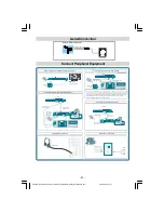 Preview for 109 page of Dual DTFT 37-1 Operating Instructions Manual