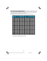 Preview for 110 page of Dual DTFT 37-1 Operating Instructions Manual