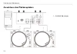 Предварительный просмотр 14 страницы Dual DTJ 301 USB Operating Manual