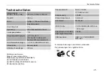 Предварительный просмотр 25 страницы Dual DTJ 301 USB Operating Manual