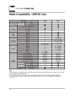 Preview for 17 page of Dual DV1014BH Installation & Owner'S Manual