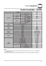 Preview for 17 page of Dual DV527BT Installation & Owner'S Manual